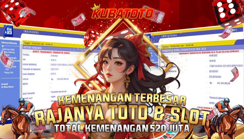 Pola Slot Gacor KubaToto 2025: Panduan Lengkap & Strategi Terbaik untuk Menang